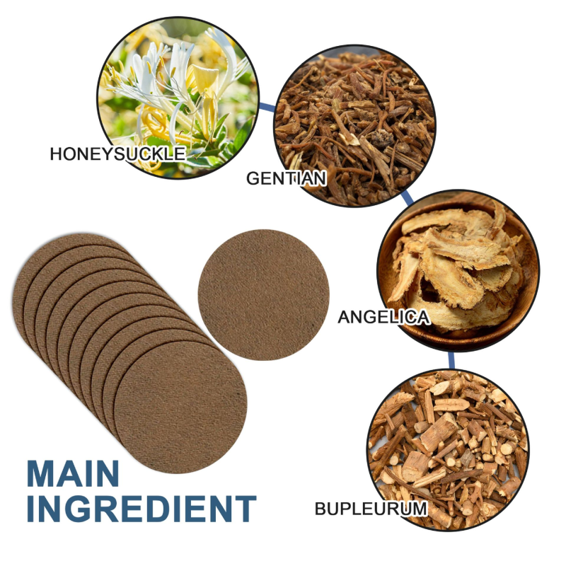 Acupoint Care Patch Factory - Memory Rehabilitation