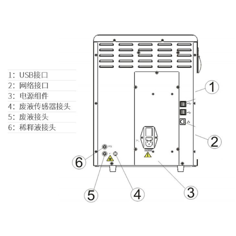 Hematology Analyzer Supplier - Mindray BC-20 Laboratory