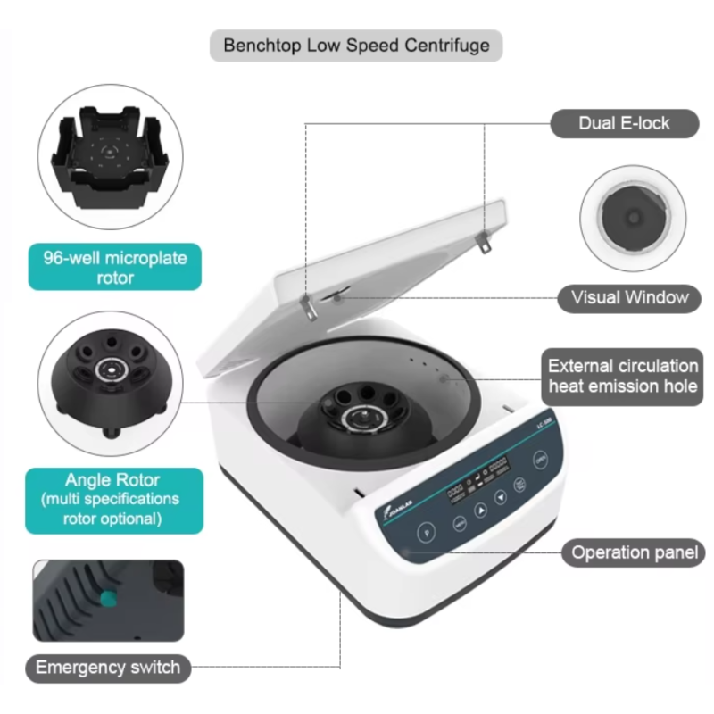 Micro Centrifuge Factory - High Speed Laboratory