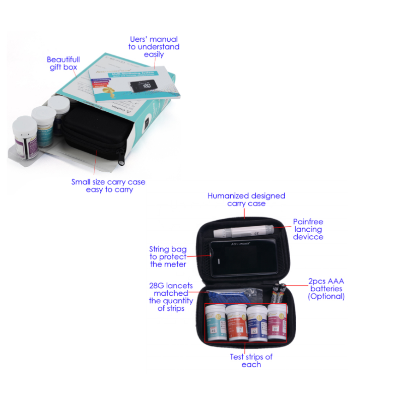 Blood Glucose Meter Supplier - 4 in 1 Multi Monitoring
