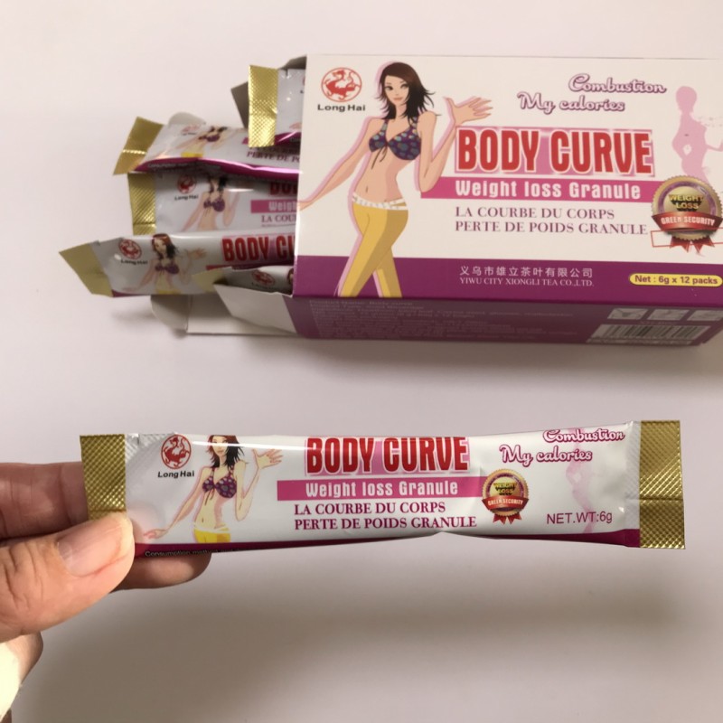 Weight Loss Tea Factory - Private Label Fast