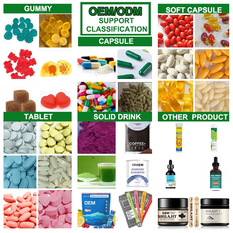Chlorophyll Gummies Supplier - Organic Sodium Copper