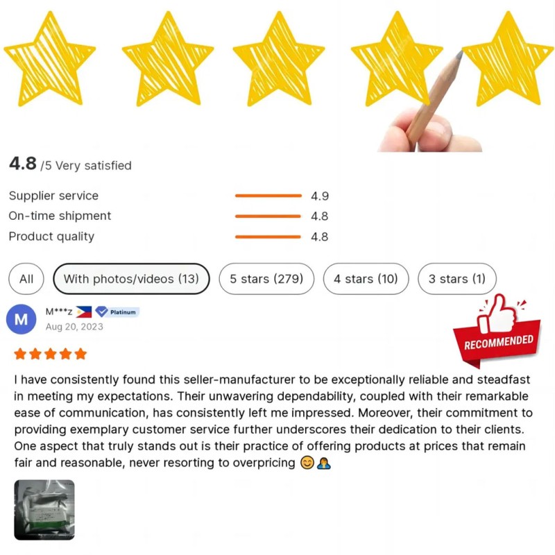 Ergothioneine Powder Factory - High Purity Antioxidant