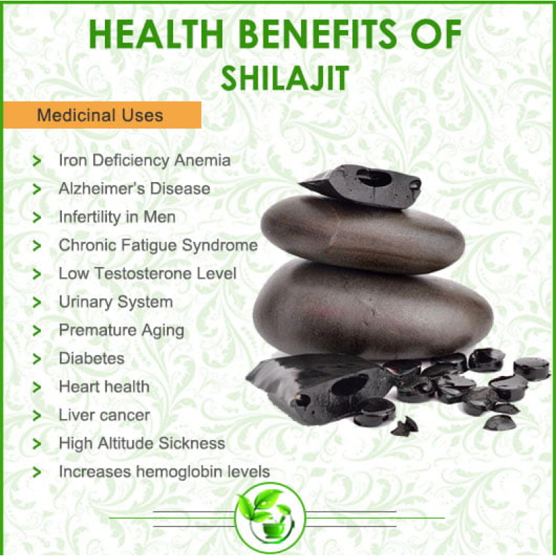 Shilajit Resin Supplier - Gold Grade Capsules Gummy