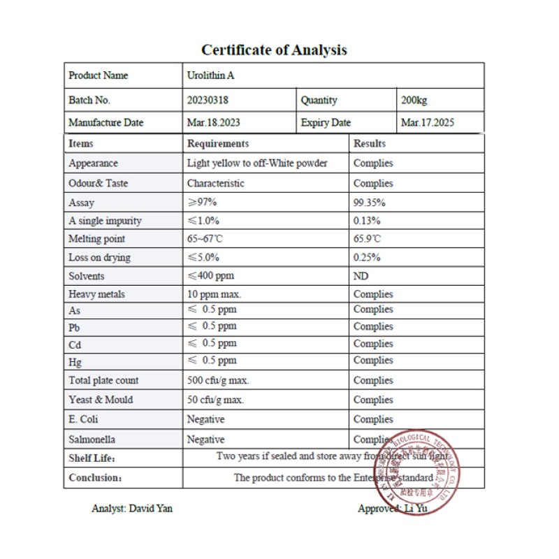 Urolithin A Powder Factory - 98% Pomegranate Extract