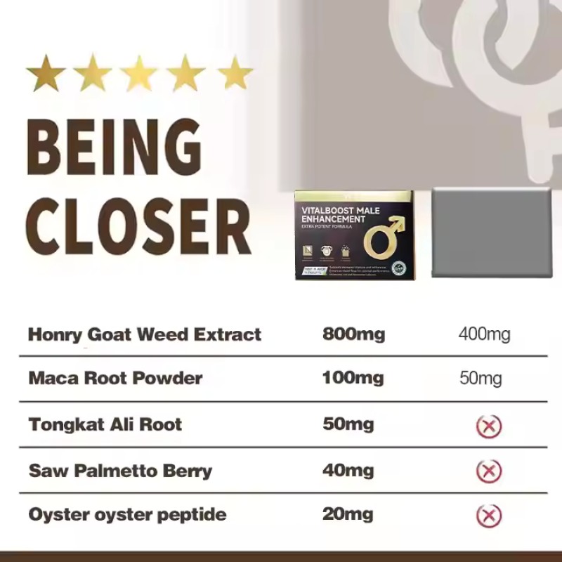 Herbal Maca Tablets Supplier - Root Extract Energy Boost