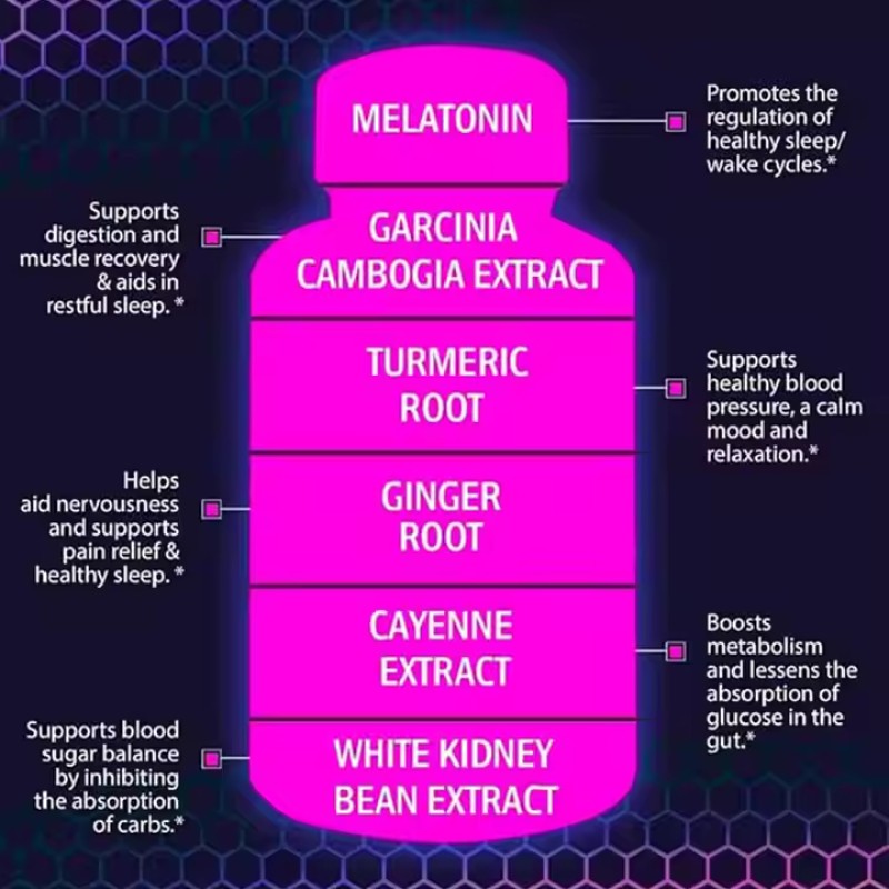 Beauty Weight Loss Capsules Manufacturer - Herbal Women