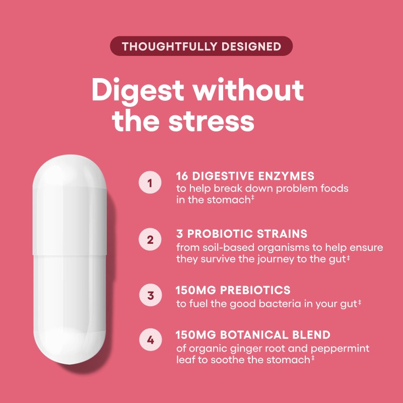 Digestive Enzymes Manufacturer - Probiotics Prebiotics Vegan