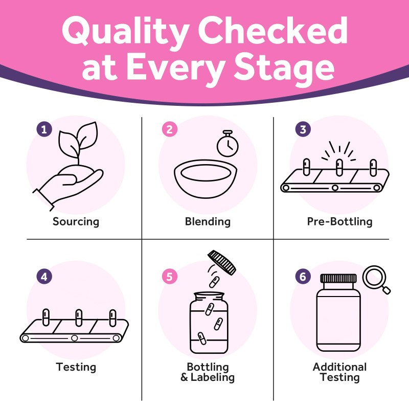 Women Probiotic Supplier - Cranberry Digestive Immune