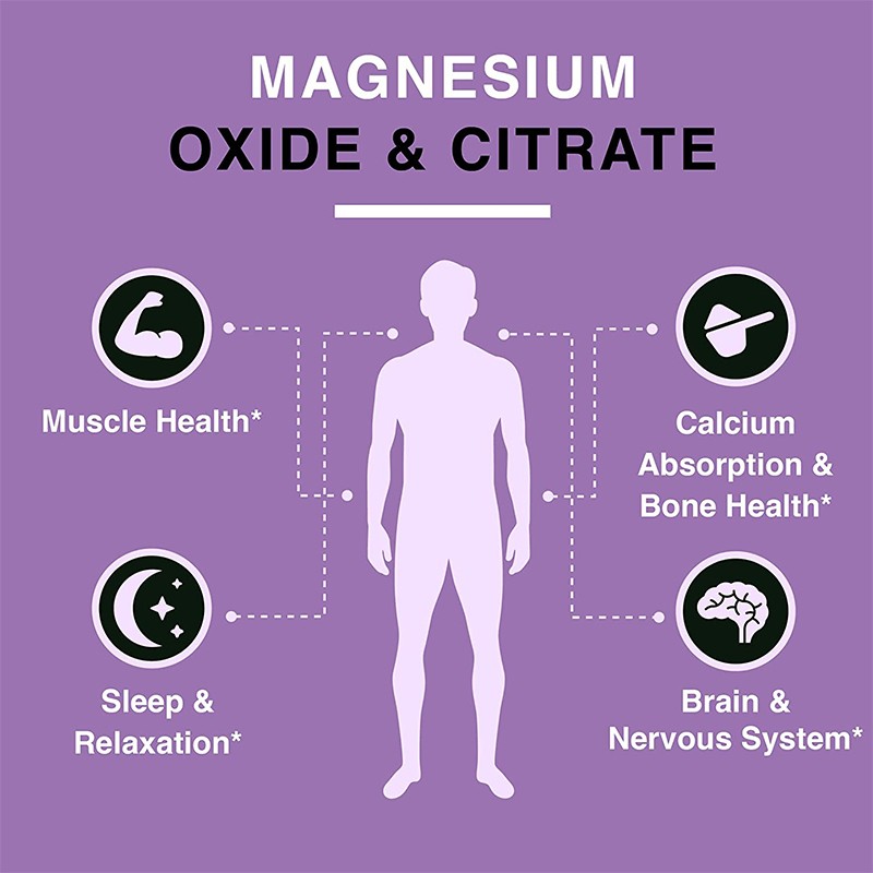 Magnesium Complex Supplier - Metabolism Fatigue Support