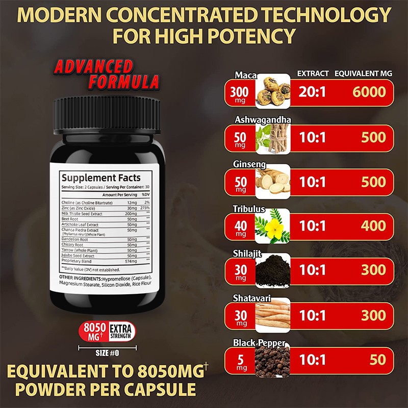 Peruvian Maca Capsules Supplier - 8050mg Bulk Wholesale