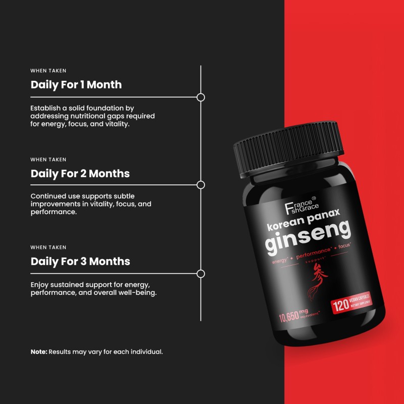 Red Panax Ginseng Factory - Korean Root Extract 120ct