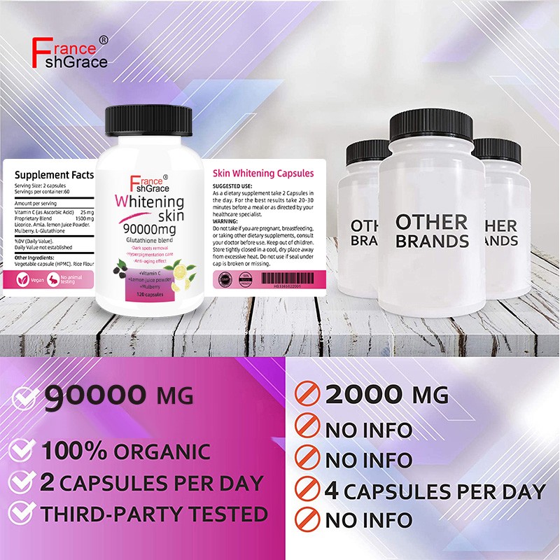 Skin Whitening Pills Manufacturer - OEM Custom Formula