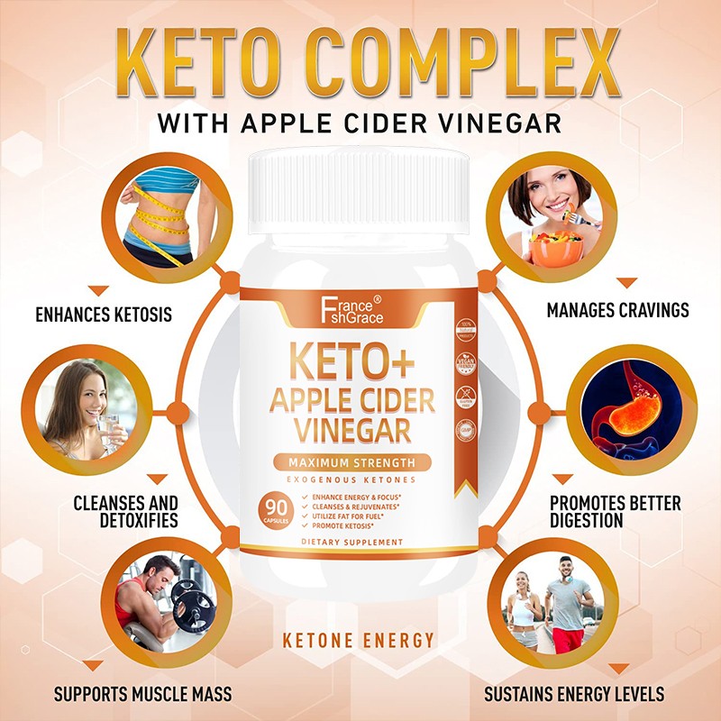 Keto ACV Capsules Factory - Appetite Metabolic Support