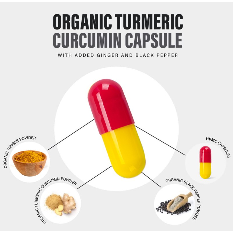 Turmeric Curcumin Factory - 1380mg High Absorption Joint