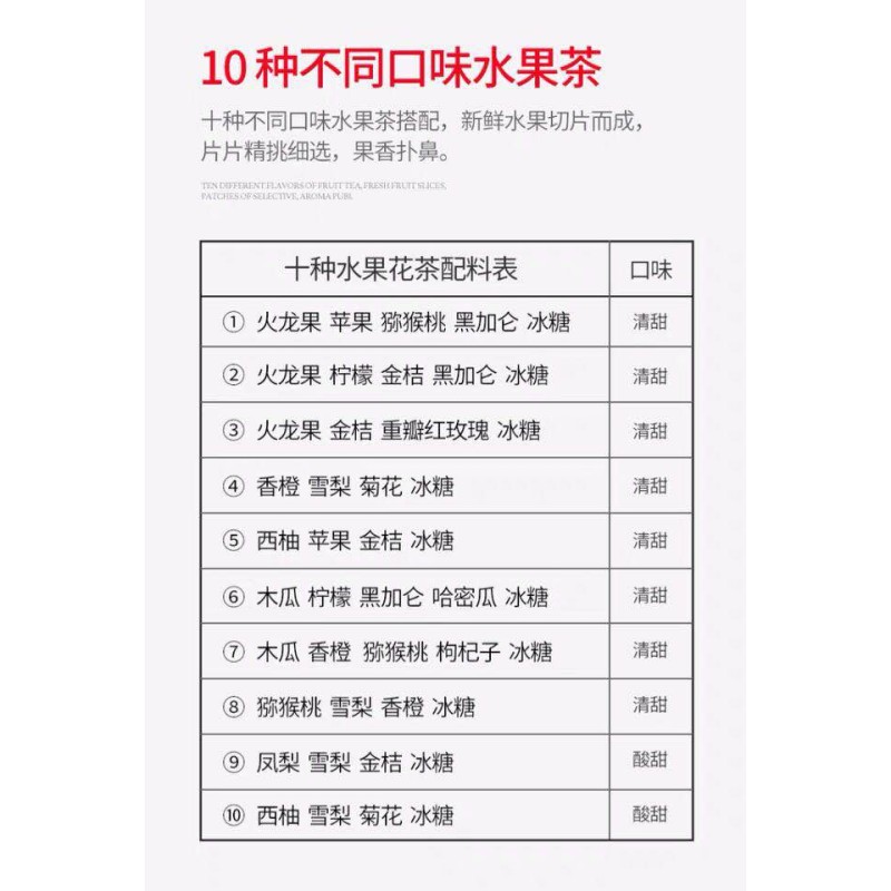 Thai Raspberry Supplier - Wholesale Frozen Fruit