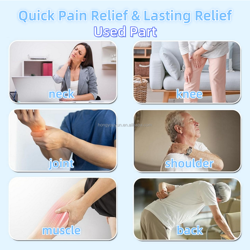 Joint Pain Patch Manufacturer - Whole Body Relief Custom Formula