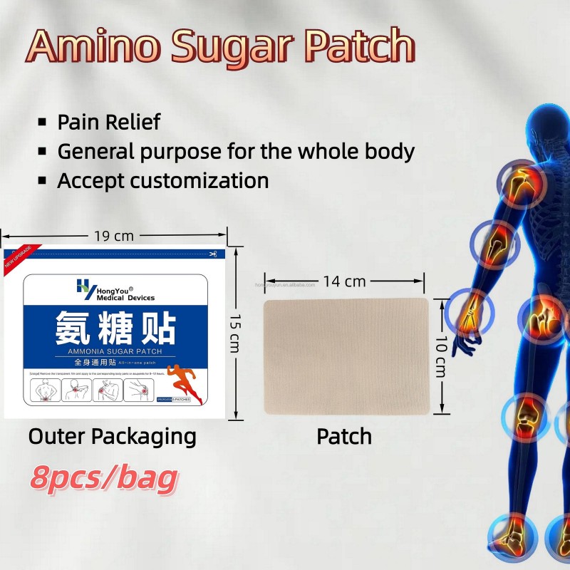 Joint Pain Patch Manufacturer - Whole Body Relief Custom Formula