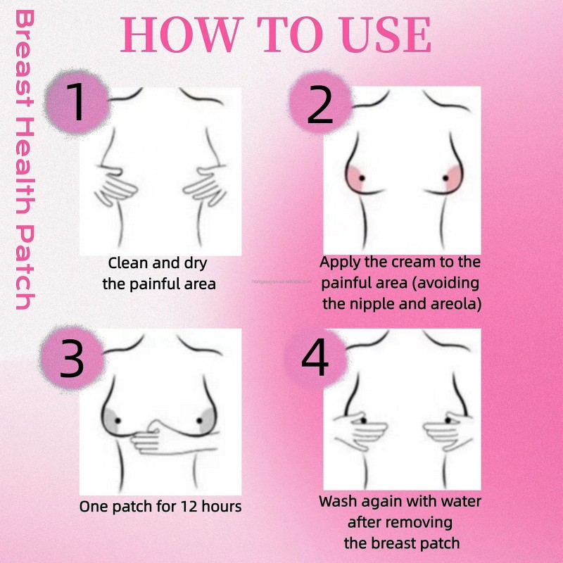 Far Infrared Breast Patch Manufacturer - Swelling Relief Custom