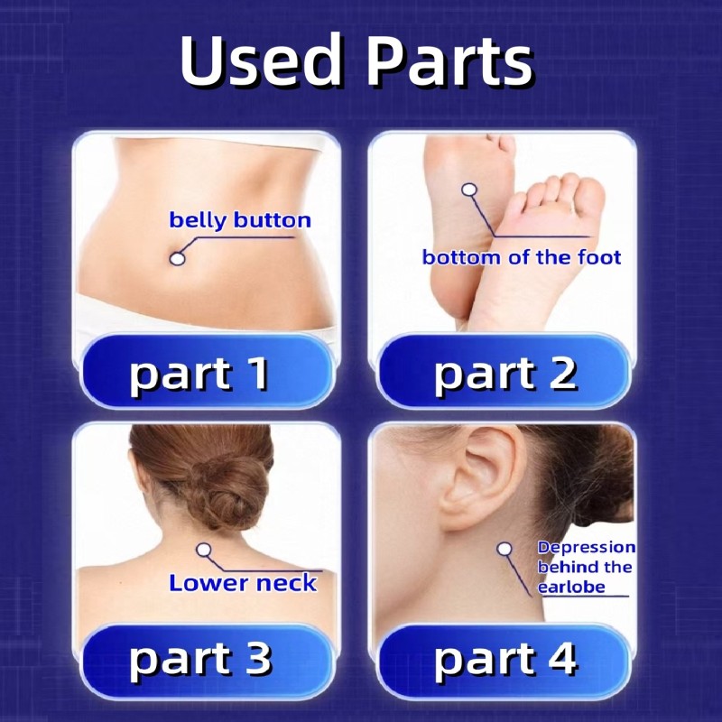 Breast Hyperplasia Patch Manufacturer - TCM Analgesic Custom