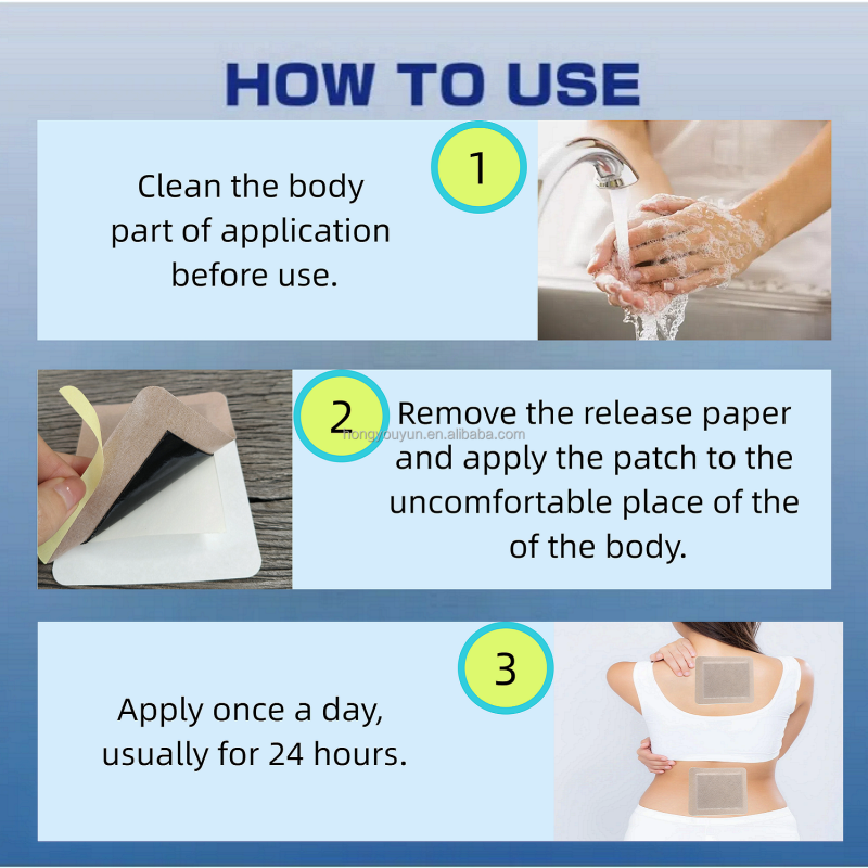 Joint Pain Patch Manufacturer - Whole Body Relief Custom Formula