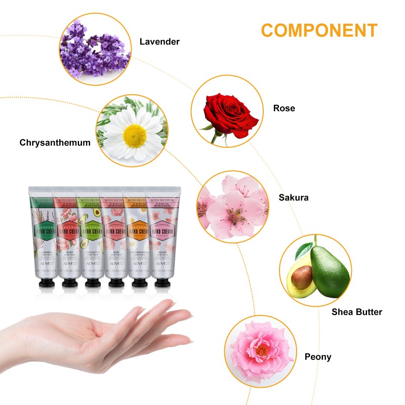 UV Gel Polish Manufacturer - Base Top Coat