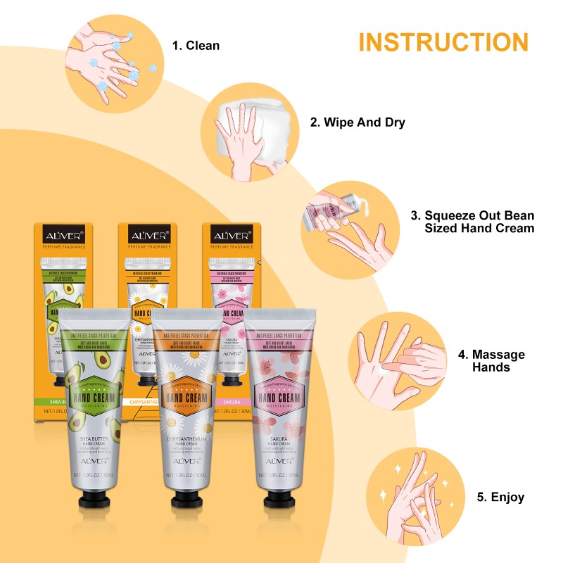 UV Gel Polish Manufacturer - Base Top Coat