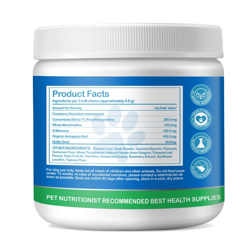 Anti Poo Chews Manufacturer - Mushroom Blend