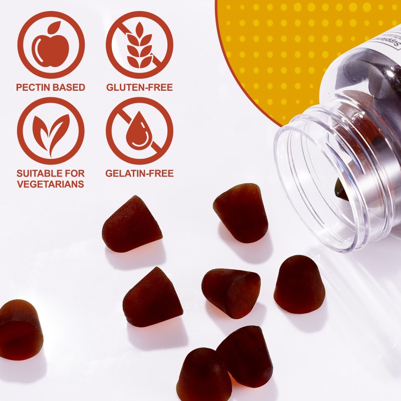 Mushroom Gummies Supplier - Organic Daily