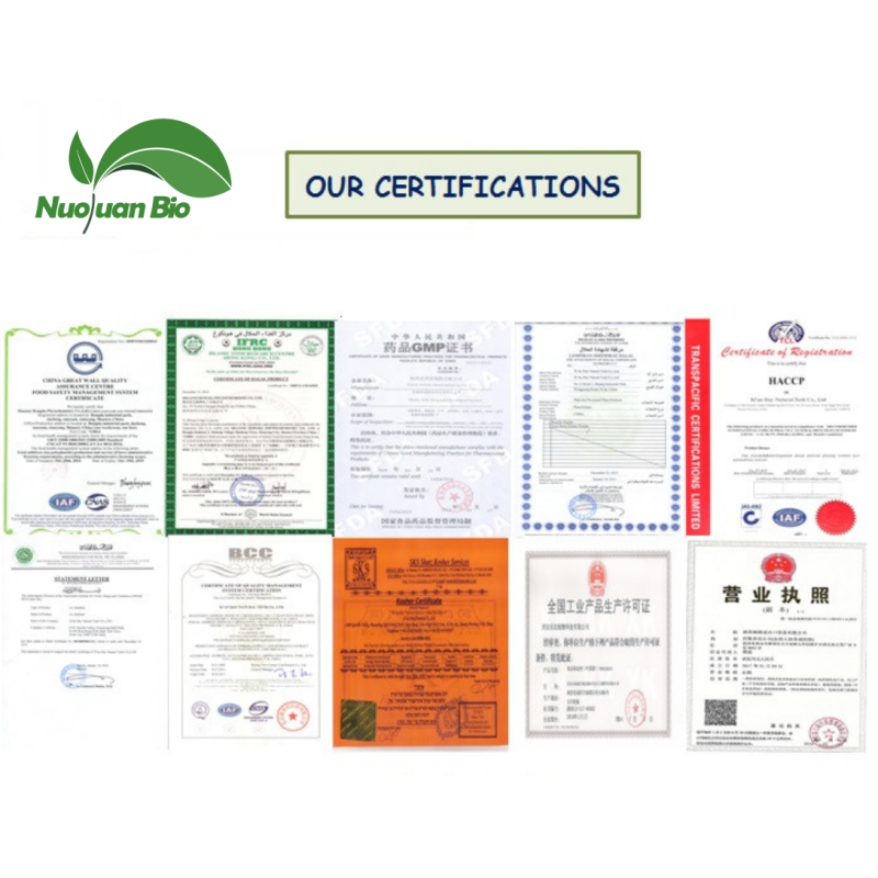 Copper Peptide Powder Manufacturer - GHK-Cu Cosmetic Raw