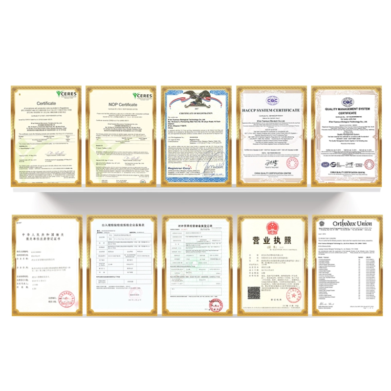 Orthosilicic Acid Manufacturer - Tartaric Malic Acid Custom