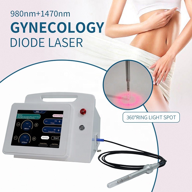 Gynecology Laser Manufacturer - Urology