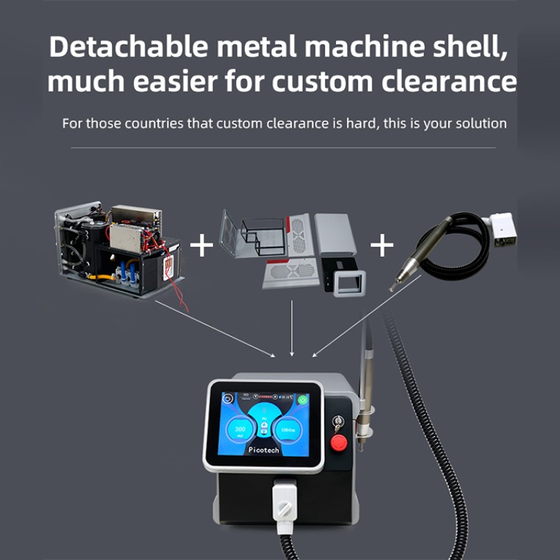 Fractional CO2 Laser Manufacturer - 10600nm