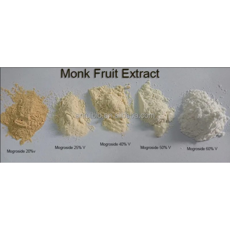 Monk Fruit Powder Supplier - Bulk Wholesale Sweetener