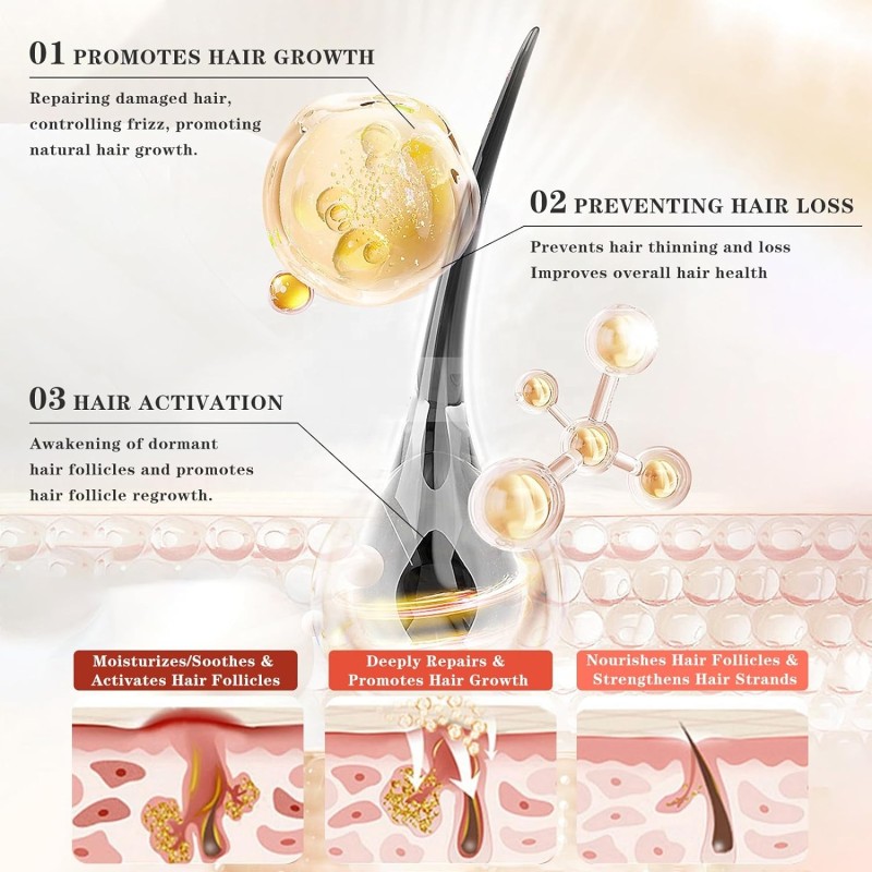 Hair Loss Serum Manufacturer - Vegan Regrowth