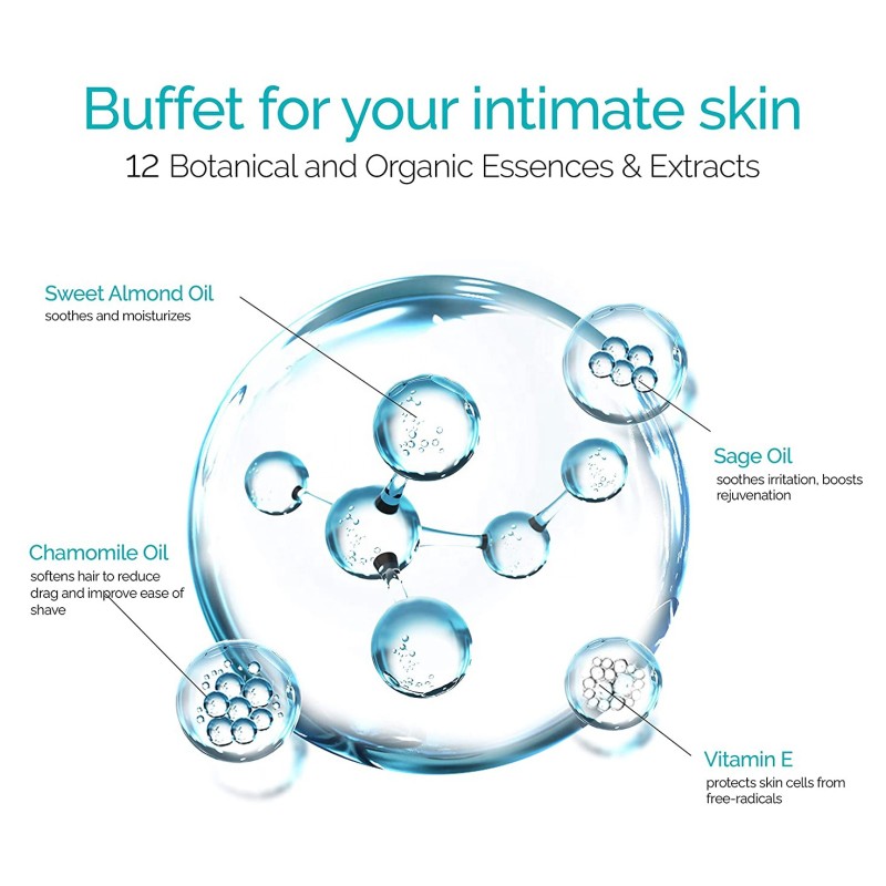 Ingrown Hair Spray Supplier - Prevention Treatment