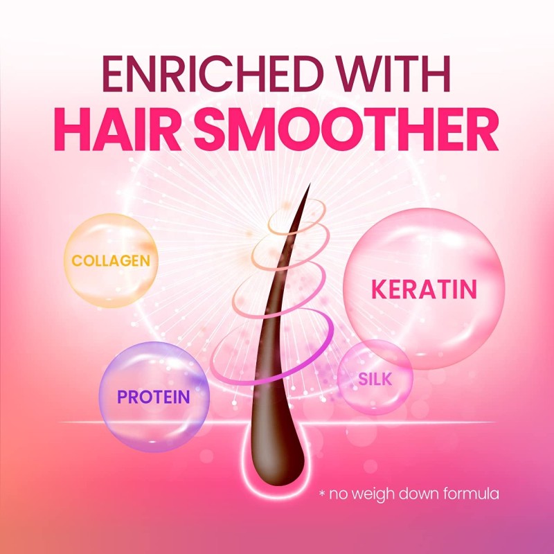 Keratin Treatment Supplier - Deep Conditioner