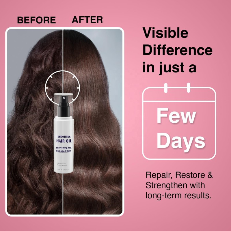 Keratin Hair Oil Factory - Color Treated Care