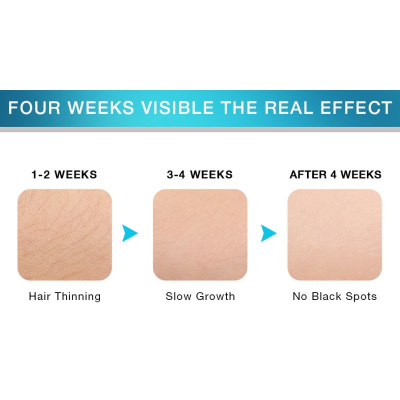 Ingrown Hair Serum Factory - Bikini Area Care