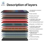 Infrared PEMF Mat