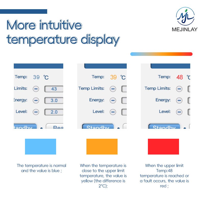 Non Surgical RF Factory - Skin Rejuvenation Cellulite