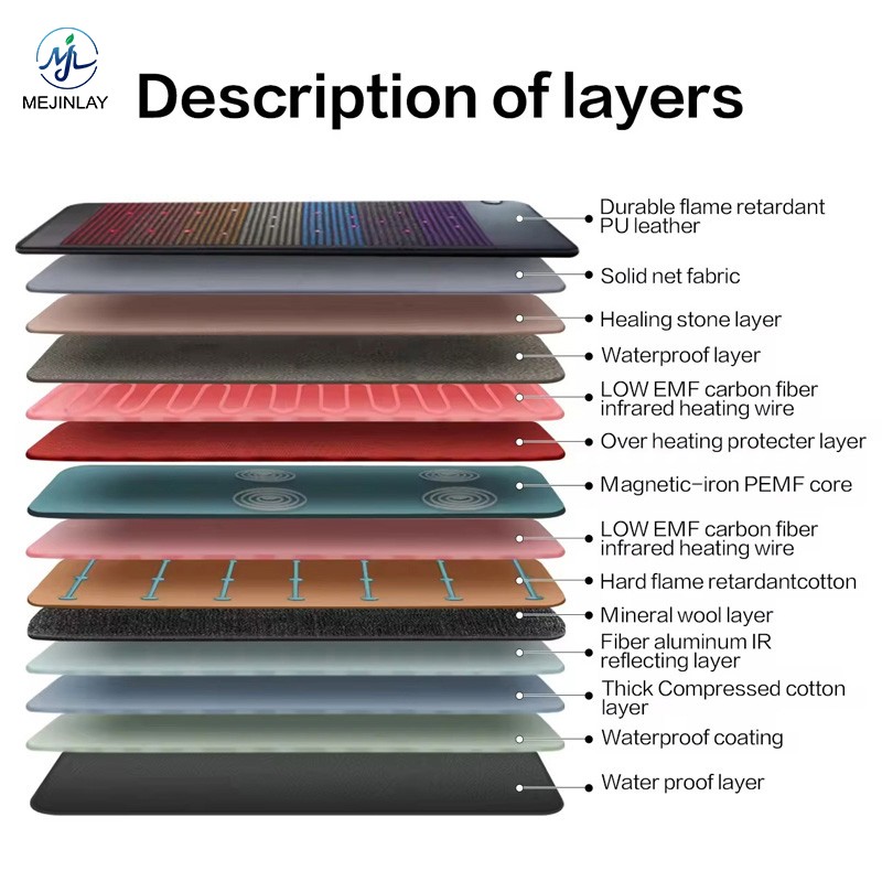 PEMF Red Light Mat Factory - Crystal Magnetic Massage