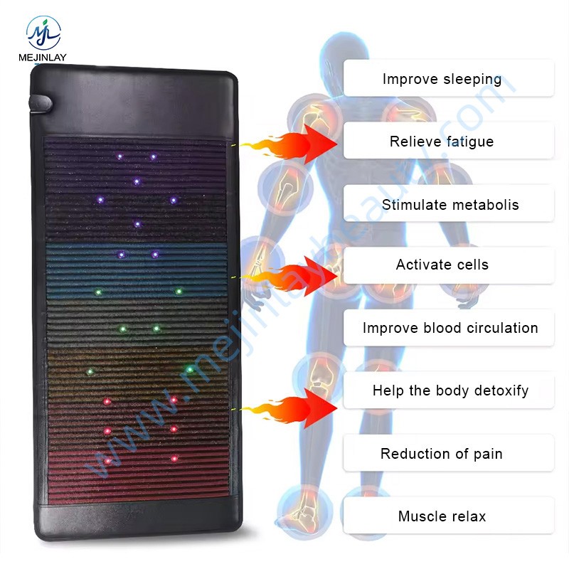 PEMF Therapy Mat Factory - Pain Relief Muscle Recovery