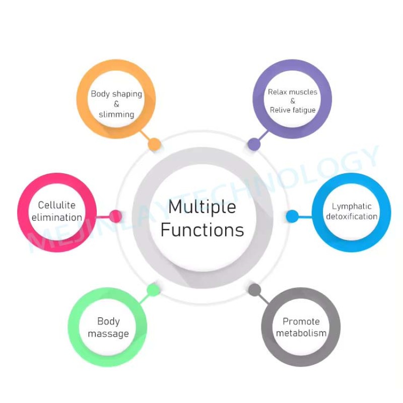 Body Massage Machine Manufacturer - G8 Vibration Slimming