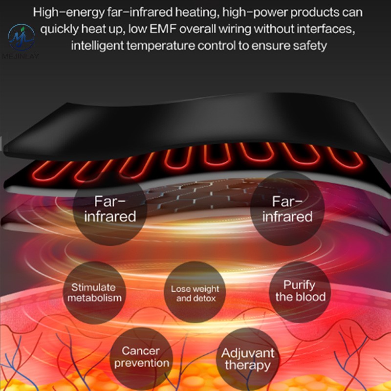 Sauna Blanket Manufacturer - Infrared Detox Fat Reduction