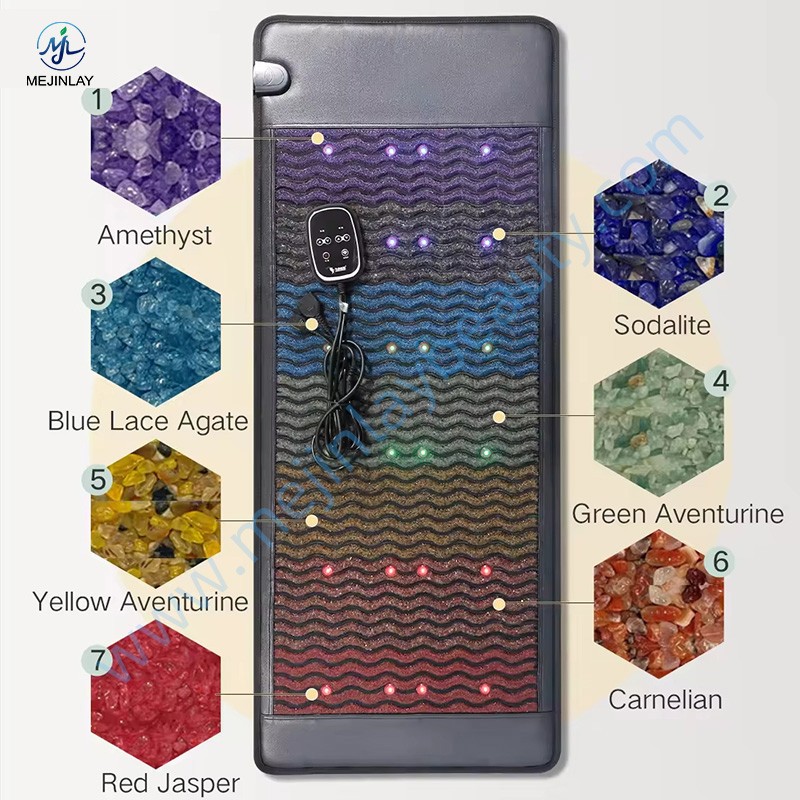 PEMF Therapy Mat Manufacturer - Chakra Photon Light