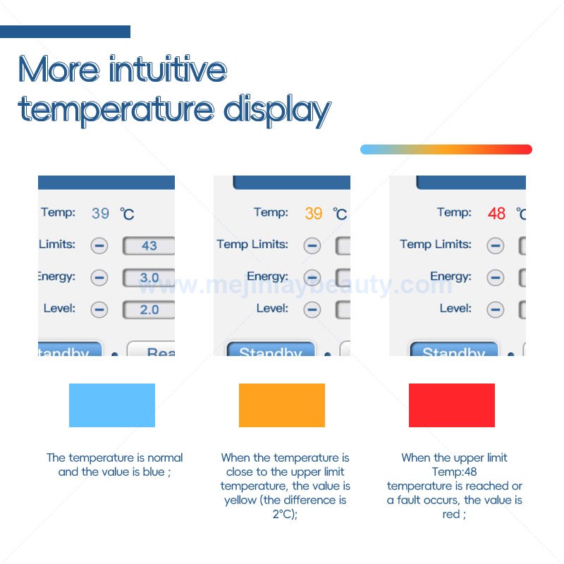 RF Face Lifting Supplier - Anti Aging Vacuum Massage