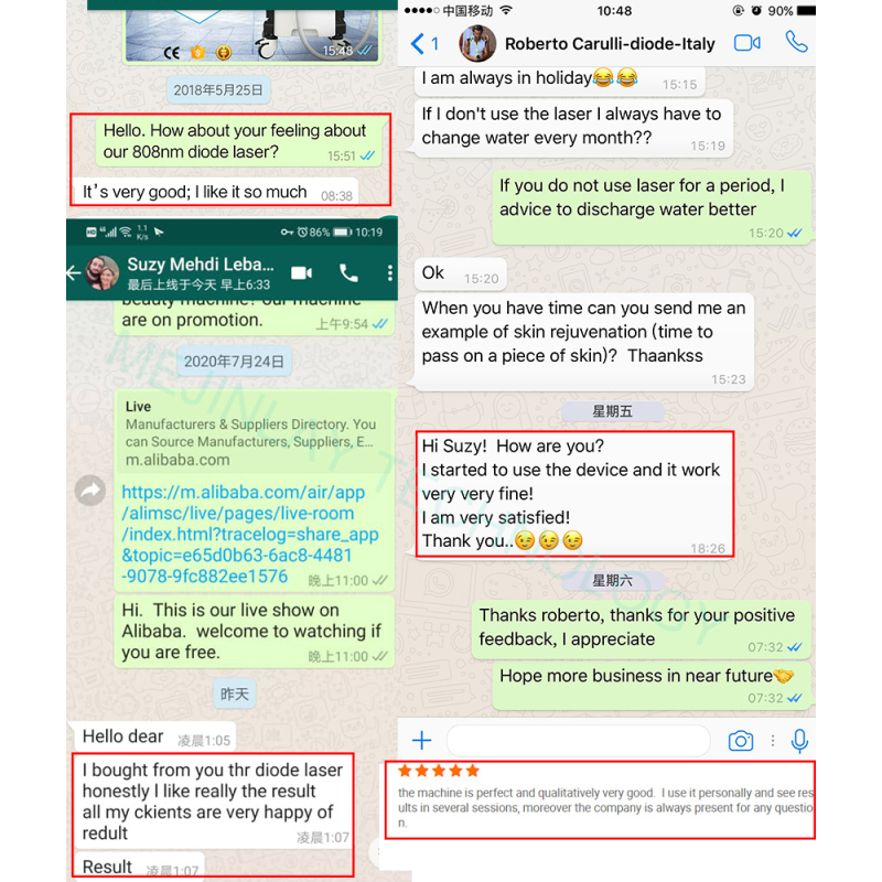 CO2 Laser Machine Supplier - 10600nm Fractional Resurfacing