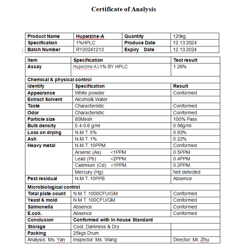 Huperzine A Powder Supplier - Plant Extract OEM