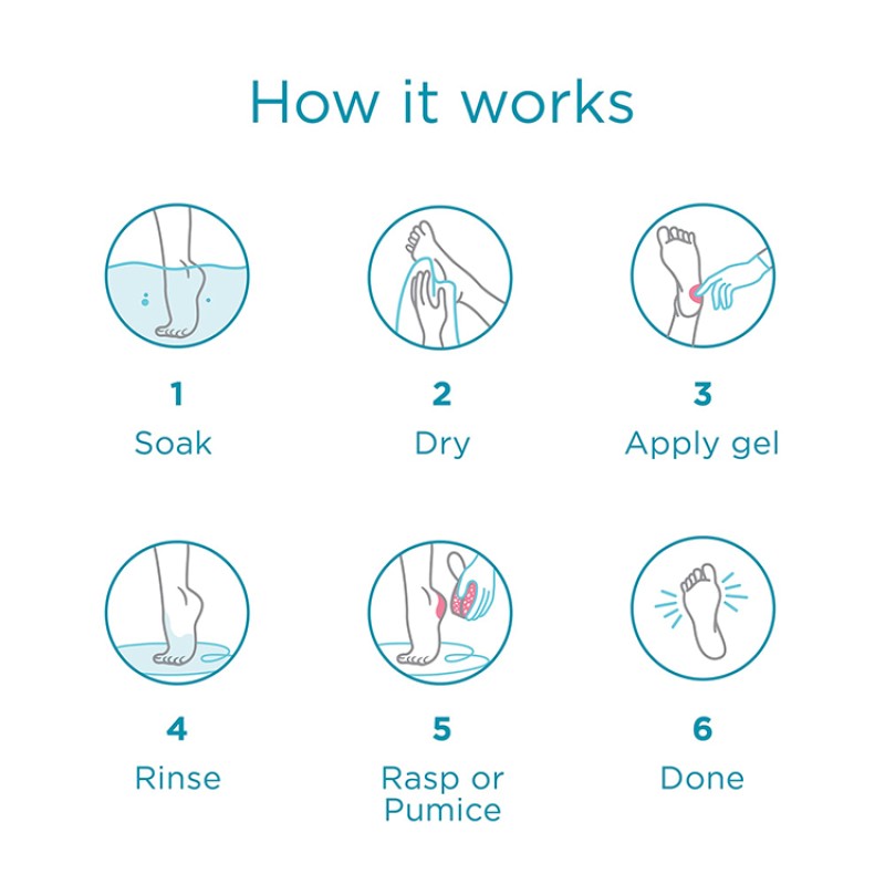 Private Label Exfoliate Pedicure Results Foot  Heel  Callus Remover Extra Strength Gel for Feet